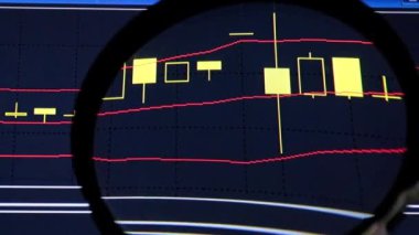 Bir karar vermek için hisse senedi tablosunu inceliyorum.