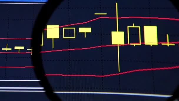 Estudiar Gráfico Existencias Para Tomar Una Decisión — Vídeo de stock