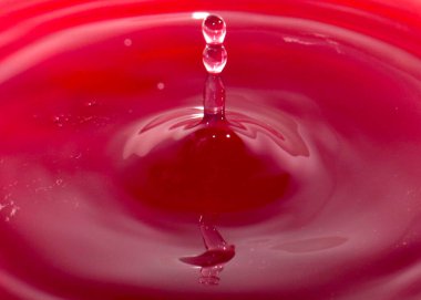 Bir sıvı su düzlemine çarptığında damlalar oluşur.