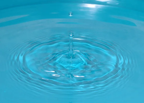 a drop of liquid falls on the surface of clean water