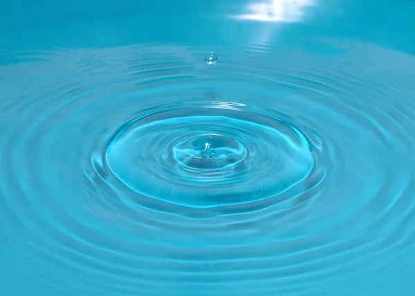 a drop of liquid falls on the surface of clean water