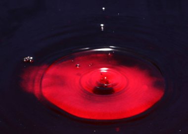 Bir damla kanlı sıvı kirli suyun içine düşer.