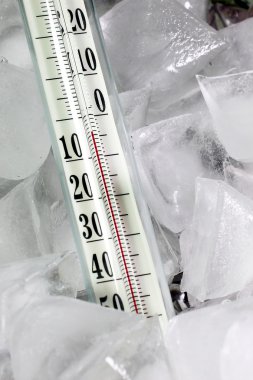 termometre ve buz