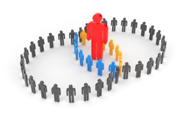 Kişi grubu lideri ile