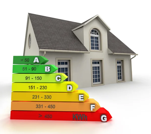 Casa efficiente sotto il profilo energetico — Foto Stock