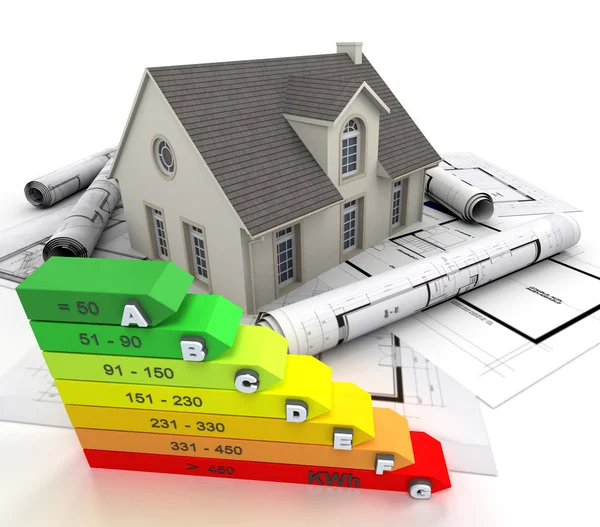 Energy efficient home — Stock Photo, Image