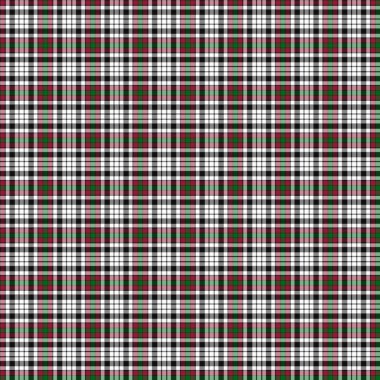 Klan Borthwick Tartan