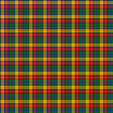 Klan Buchanan Tartan