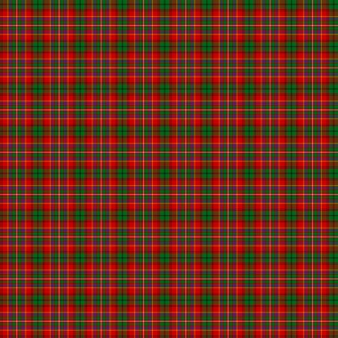 Klan Innes Tartan