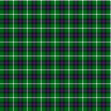 Klan Macdonald Adaları'nın Tartan