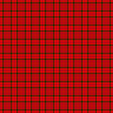 Clan MacDonnell of Keppoch Tartan clipart