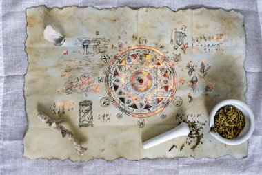 Bir sihir büyü döküm