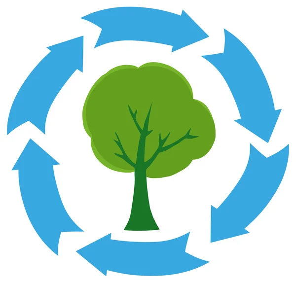 Eco Green Tree Banner — Stock Vector