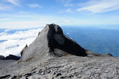 Üst Mount Kinabalu