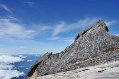 Üst Mount Kinabalu