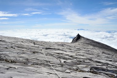 Üst Mount Kinabalu