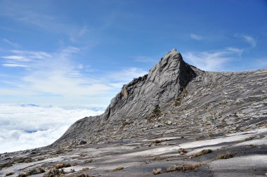 Üst Mount Kinabalu