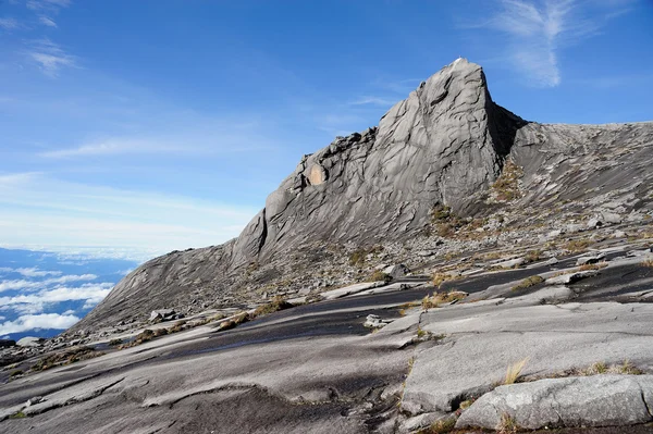 Üst Mount Kinabalu