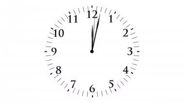 Saat zaman saniye olmadan