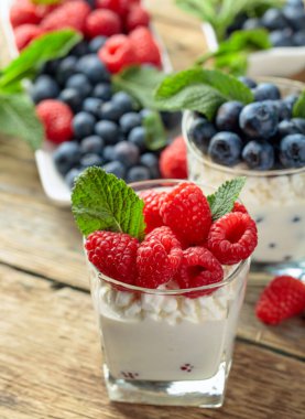 Kremalı, ahududulu ve naneli yaban mersinli krema.. 