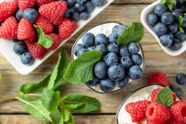 Kremalı, ahududulu ve naneli yaban mersinli krema.. 