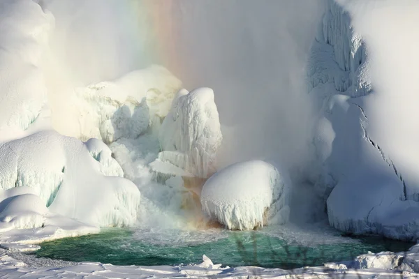 Is uppbyggnad av Niagara Falls, vintern år 2015 Royaltyfria Stockfoton
