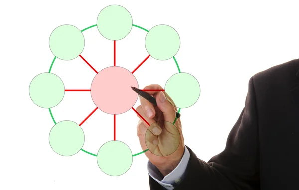 Diagrama de flujo muestra la estructura del negocio — Foto de Stock