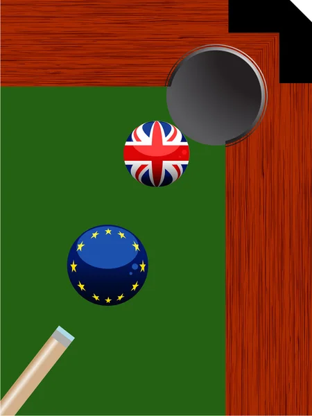 Trou de billard avec Europe et boules britanniques — Image vectorielle