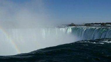 Niagara Falls ve bir gökkuşağı