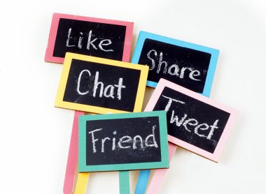 Teknik kelime karatahtalar üstünde