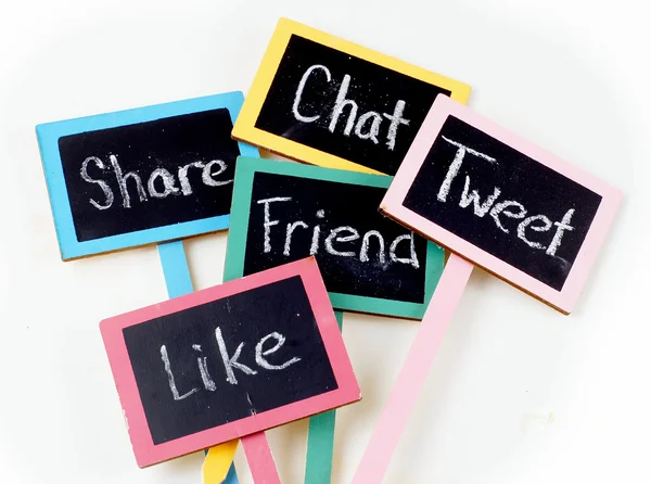 Teknik kelime karatahtalar üstünde