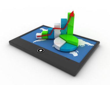 Mobil kavramı, Ekonomi ve istatistik