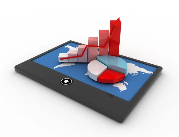 Mobil kavramı, Ekonomi ve istatistik