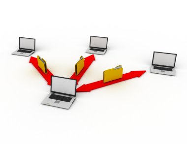 Veri değişimi. Internet kavramı