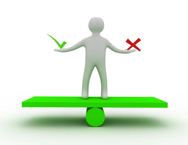 doğru ve yanlış kavram