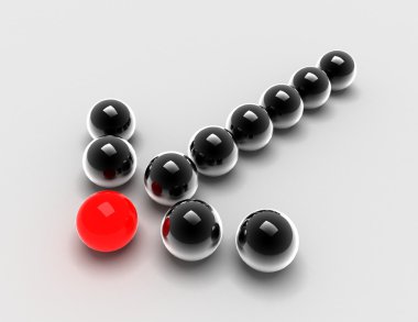 lider kavramı