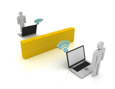 3D Internet kavramı