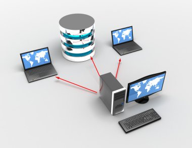 3D ev ağı internet'e bağlı. Internet kavramı