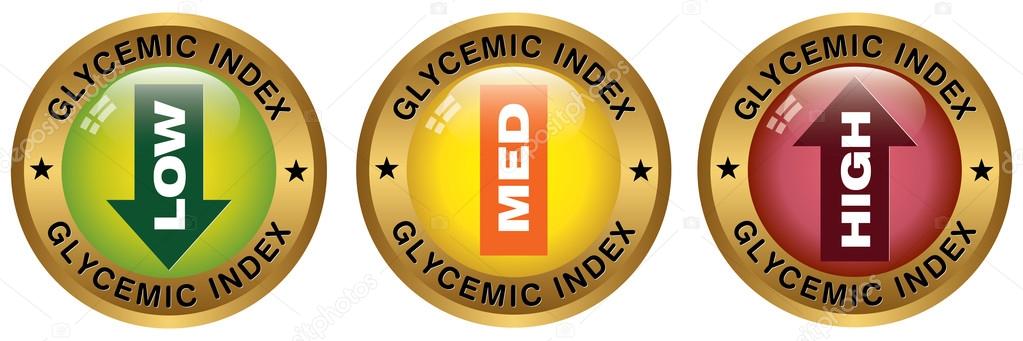 Glycemic index icons
