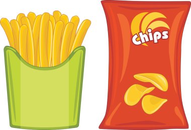 Patates cipsi ve patates kızartması