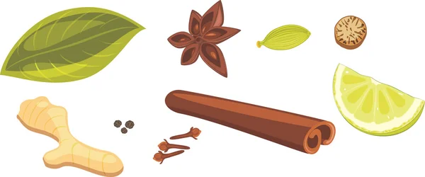 Masala çay için baharat