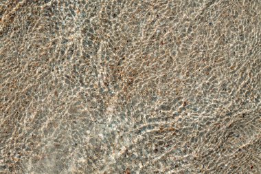 Gelen dalgadan dalgalanmalar. 