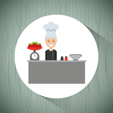 profesyonel şef tasarım