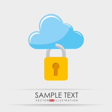 güvenlik sistemi tasarımı