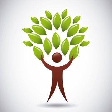 Çevre dostu tasarım