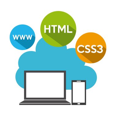 Yazılım programlama tasarım
