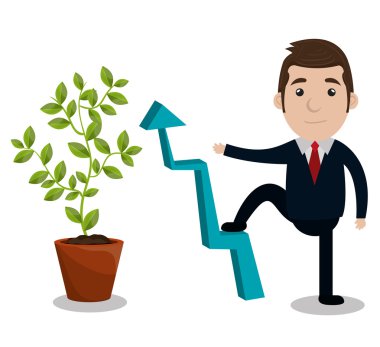 başlangıç büyüme tasarım