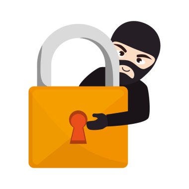 güvenlik sistemi tasarımı