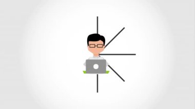 Yazılım programlama tasarım, Video animasyon