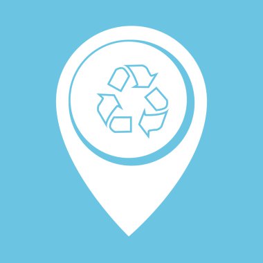 Çevre dostu tasarım